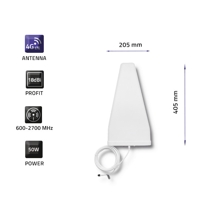 Qoltec LTE-Antenne 57021 | 18 dBi