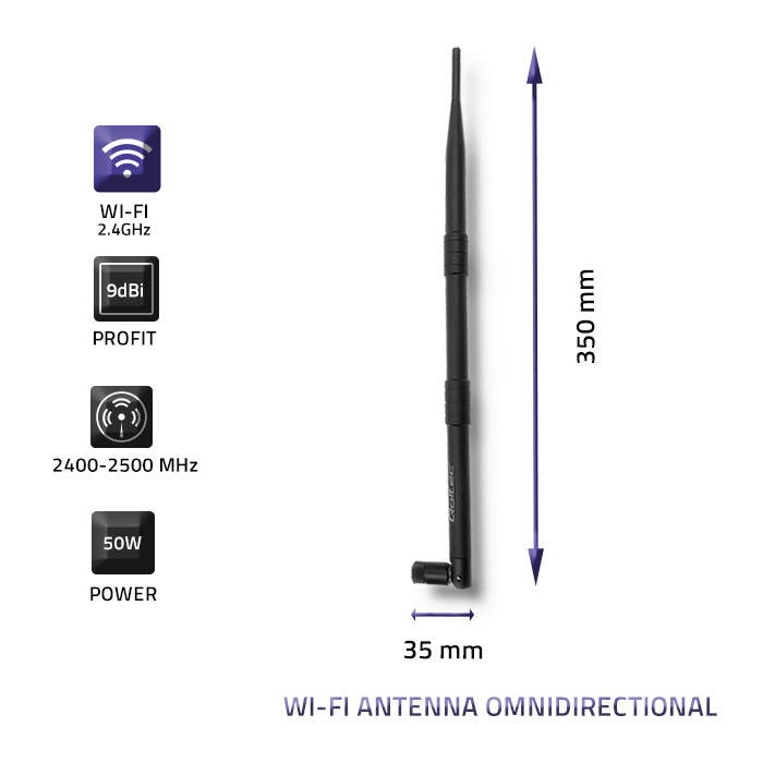 Qoltec WLAN-Antenne 57012 | 2.4GHz | 9dBi