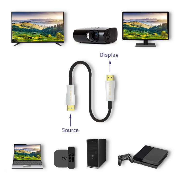 Qoltec HDMI-Kabel 50473 | 10m