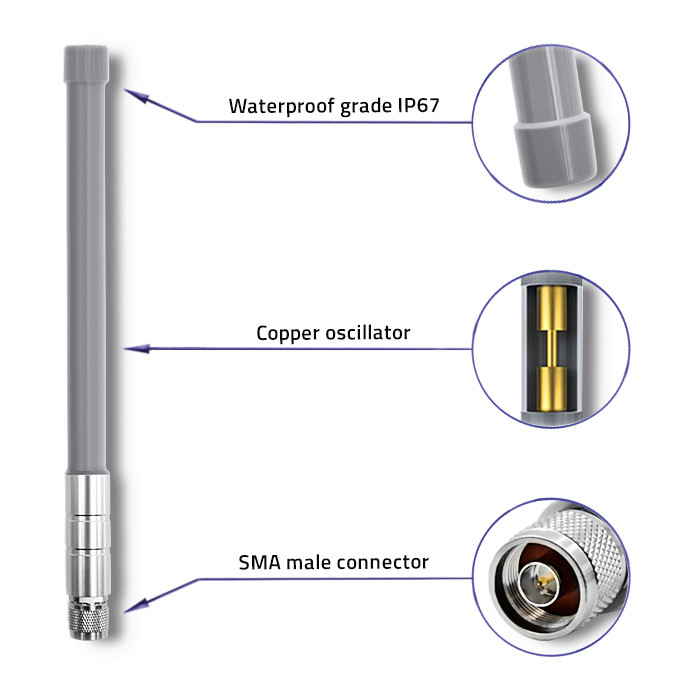 Qoltec LoRa-Antenne 57024 | 5.8 dBi