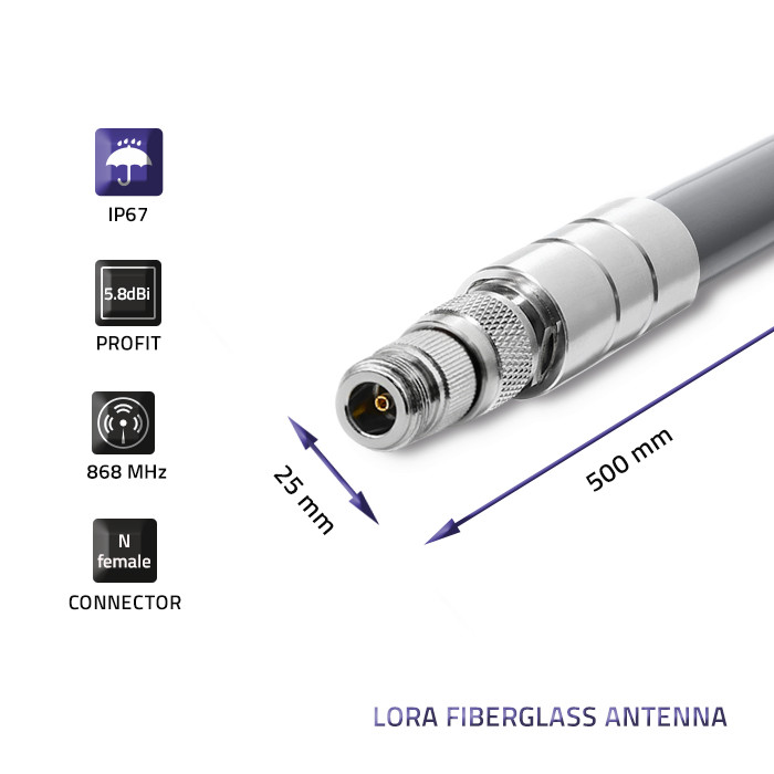 Qoltec LoRa-Antenne 57019 | 5.8 dBi