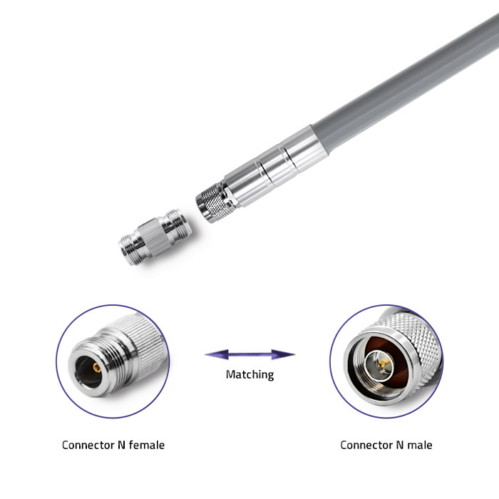 Qoltec LoRa-Antenne 57019 | 5.8 dBi