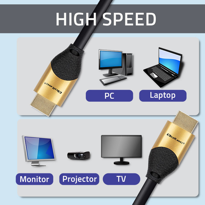 Qoltec HDMI-Kabel 50354 | 1m | 60Hz | 30AWG