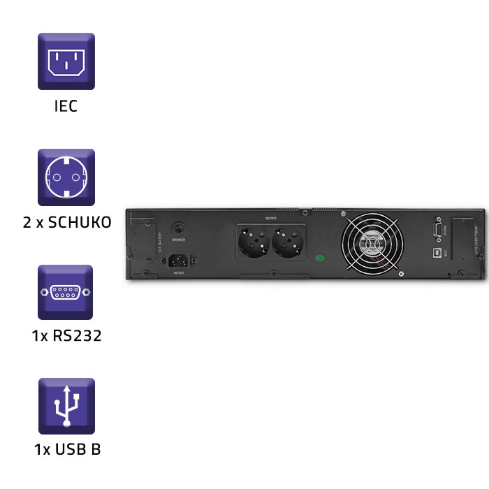 Qoltec Rack-USV 53946 | 2kVA | 1600W | LCD