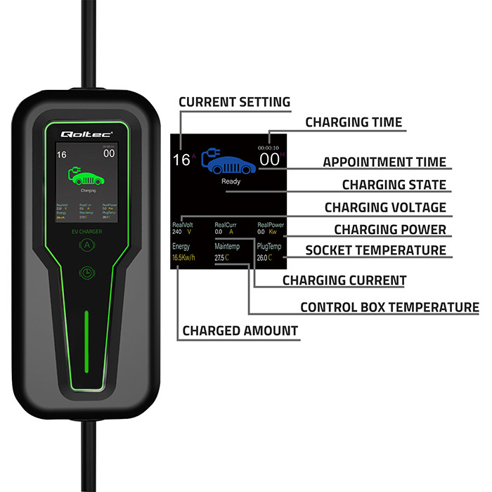 Qoltec Mobile EV charger with adjustable 2in1 Type2 | 11kW | 400V | CEE 32A | LCD | 3 phase | Portable | Wallbox | 5m