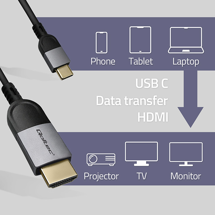 Qoltec USB-C-auf-HDMI-Adapterkabel 50438 | 2m | 60Hz | 32AWG