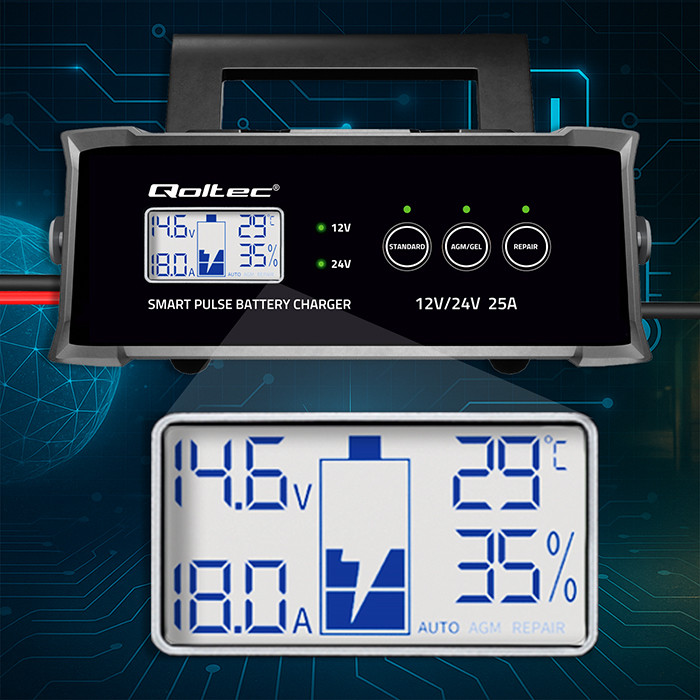 Qoltec Intelligent microprocessor charger 12V 24V 25A | Rectifier with repair function for AGM GEL SLA battery | LCD