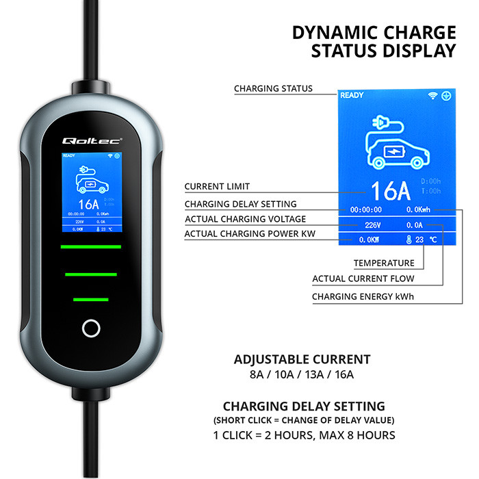 Qoltec Mobile EV Electric Car Charger with 2in1 Type 2 Adjustment | 11kW | 400V | CEE 32A | Wifi | TUYA | SMART LIFE | LCD | Portable | 5m