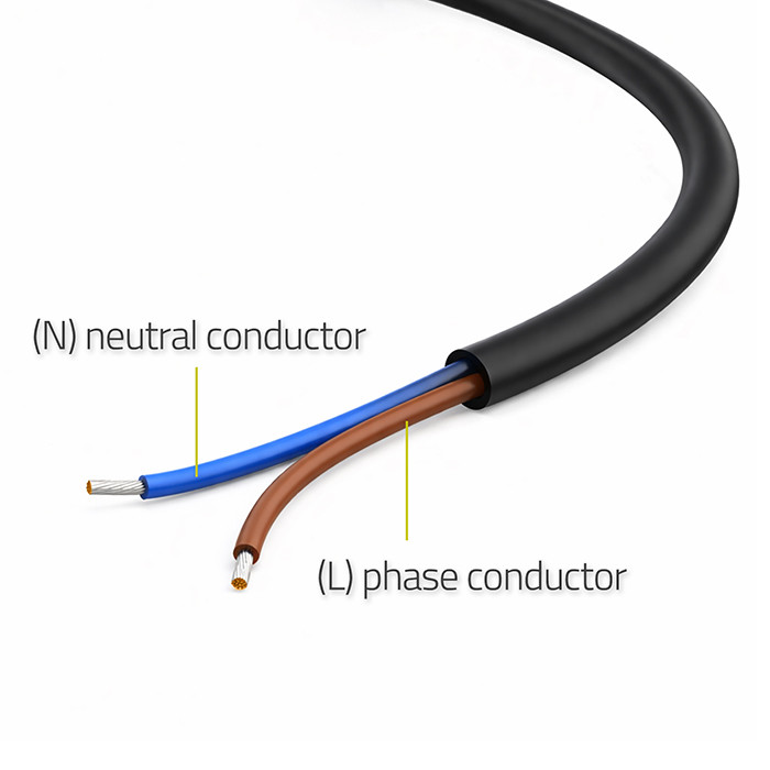 Qoltec Netzkabel 54595 | 1.8m | 2x0.50 mm²