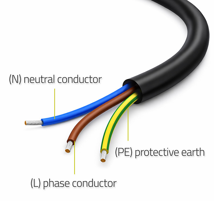 Qoltec Netzkabel 54613 | 5 m | 3x1.50 mm²