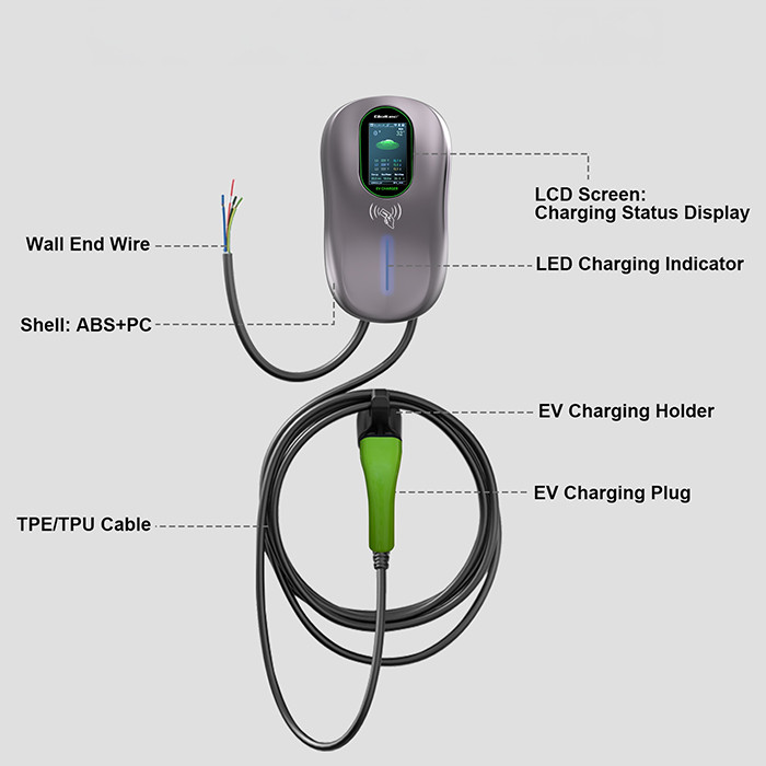 Qoltec EV Charging Station Type2 | 22kW | LCD | 2 EV cards | 3 phases | Wallbox | 5m