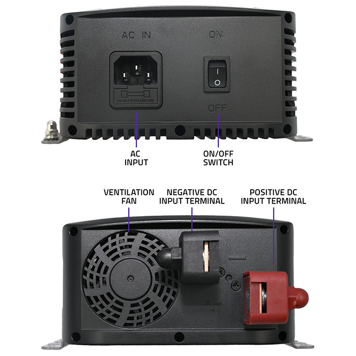 Qoltec Smart Monolith charger for LiFePO4 AGM GEL SLA batteries | 20A | 12V