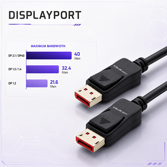 Qoltec DisplayPort-Kabel 52730 | 0.5m | 8K | 40G