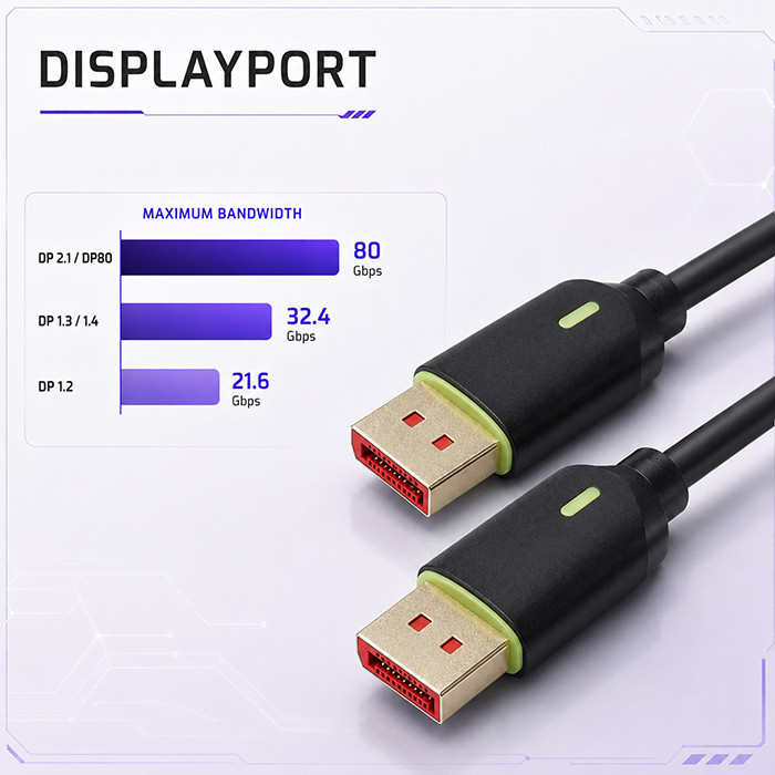 Qoltec DisplayPort-Kabel 52739 | 1.5m | 8K | 80G