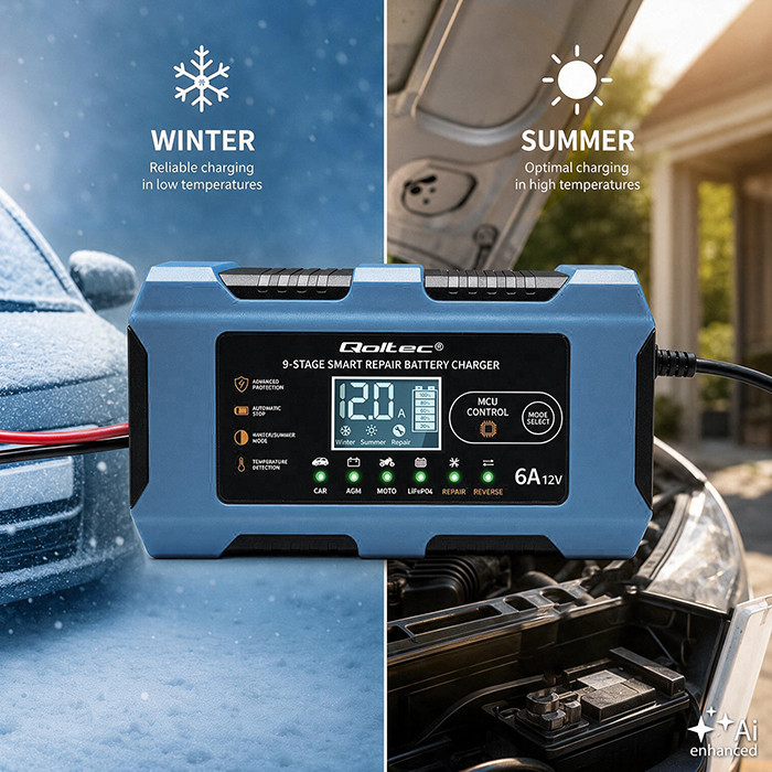 Qoltec Smart Battery Charger 12V 6A | Rectifier with repair function | MCU | Auto OFF | 9-stage charging | AGM, GEL, LiFePO4