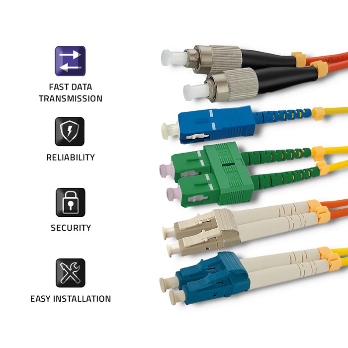 Qoltec Patchkabel Glasfaser FC/UPC - SC/APC | Singlemode | 9/125 | G652D | Simplex | 5m