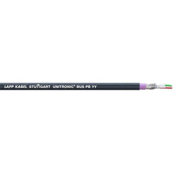 LAPP – repräsentative Serienabbildung