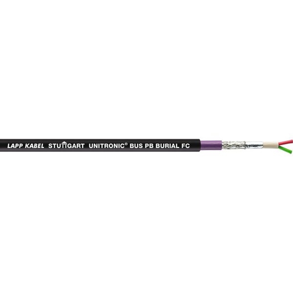 LAPP – repräsentative Serienabbildung