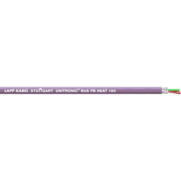 LAPP – repräsentative Serienabbildung