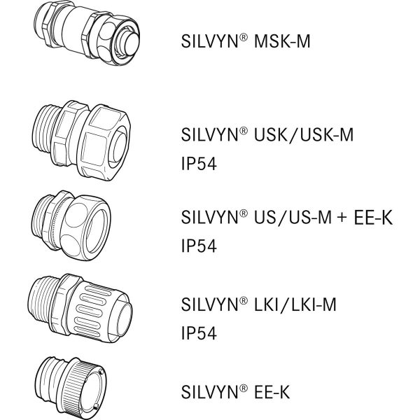 LAPP SILVYN® FPS 10X14 10M GY – 61721700
